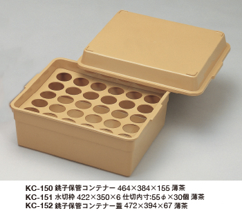 KC-150,151,152US