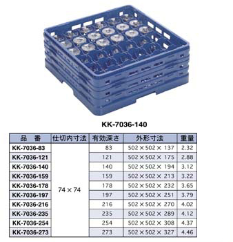 KK-7036-140